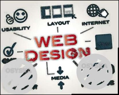 Rs 2999/- Website Design for lifetime offer! Unbelievable