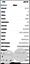 Iphone X 64gb Gifting condition Global warranty